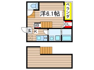 ｓｔａｇｅ四番の物件間取画像